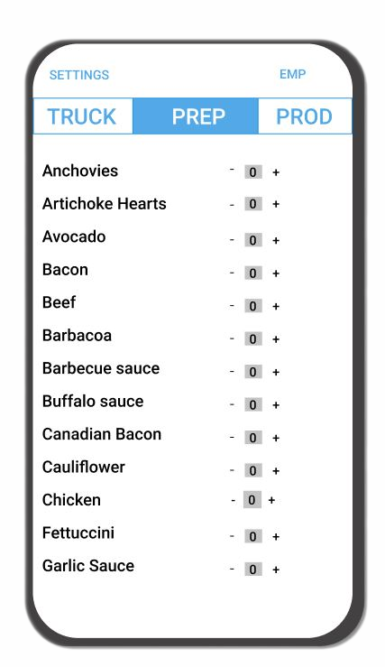 a cellphone screen
with a list of food ingredients